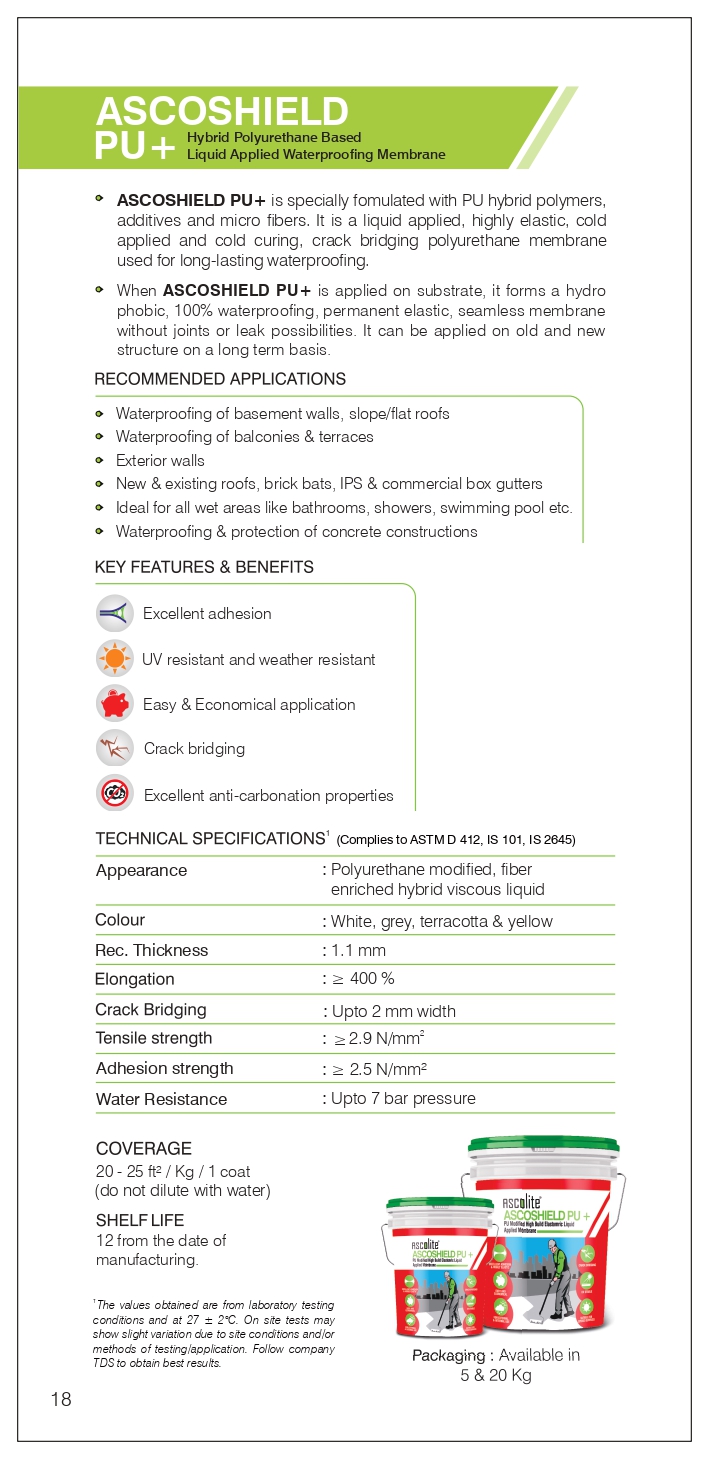 image related to Waterproofing